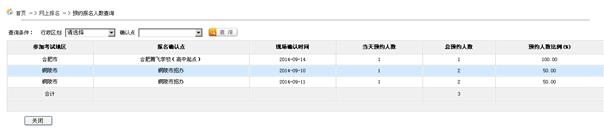 安徽省成人高考網上報名詳細操作步驟(圖30)