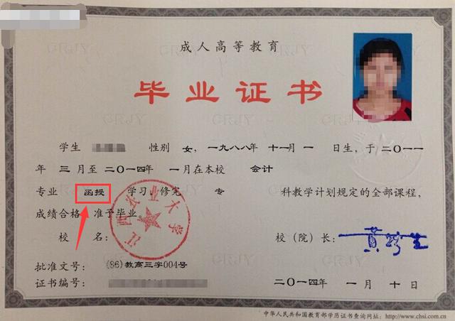 成人高考學習流程是怎樣的？報考條件有哪些
