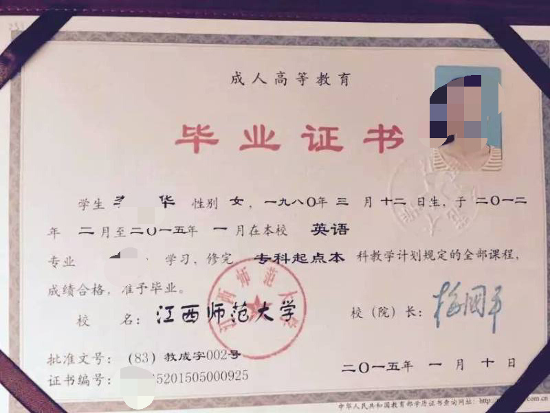 成人高考學習費用