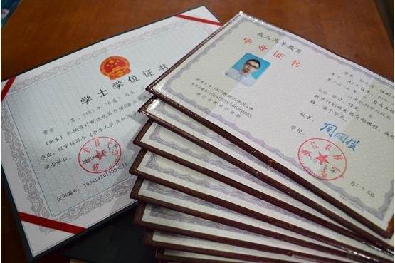 成人高考學士學位證怎么考？成人高考學士學位有什么用