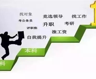 成人高考畢業證有沒有用