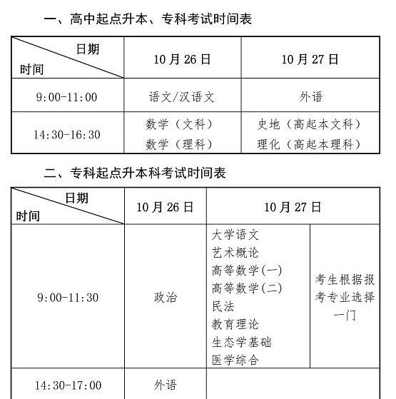 2020安徽成考查詢官網